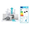 Pompa ciepła Hisense AHW-080HCDS1/AHM-080HCDSAA Hi-Therma Split 8,0 kW