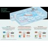 Pompa ciepła Panasonic Aquarea EcoFleX (WH-ADF0309J3E5CM, CU-2WZ71YBE5, S-71WF3E)